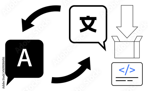 Arrows connect speech bubbles with A and a foreign character, leading to a file box and code snippet. Ideal for localization, coding, programming, app development, translation, communication, simple