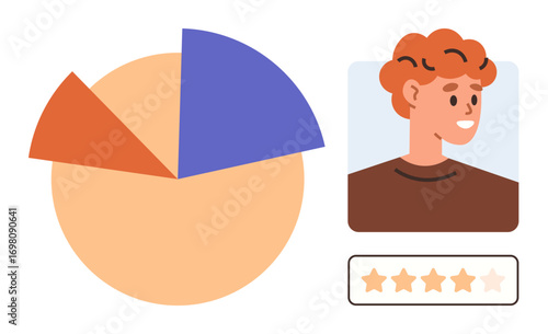 Pie chart showing different data proportions, user profile with red hair, and a 4-star rating panel. Ideal for analytics, feedback, surveys, customer reviews, stats, evaluation simple flat metaphor