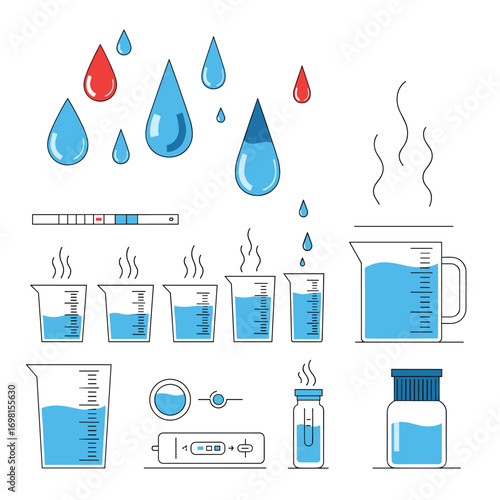 Illustrating the dynamics of liquid measurement and heat transfer in scientific experiments