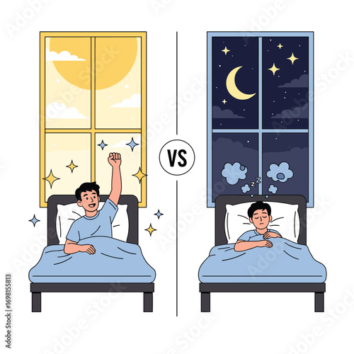 Waking up refreshed versus restless sleep experiencing difficulty falling asleep