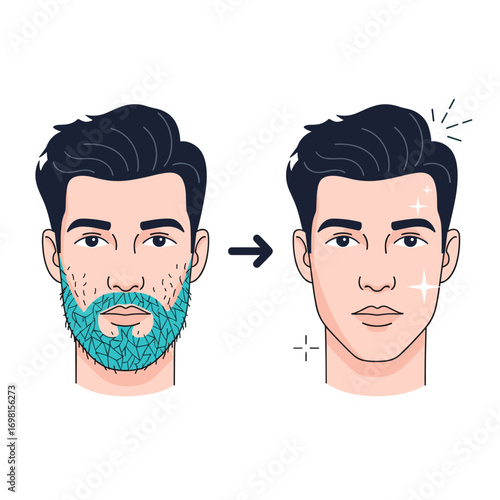 Transforming a beard to smooth clean shaven face for a radiant appearance