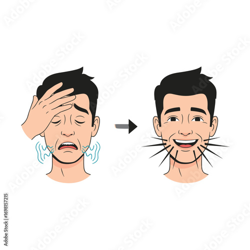 Relief from facial discomfort and pain after receiving effective medical treatment