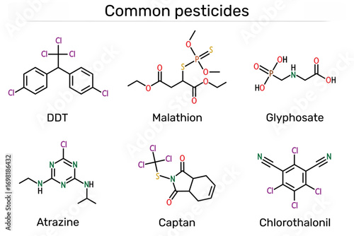 Common pesticides molecule. DDT, malathion, glyphosate, atrazine, captan, chlorothalonil