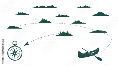 A canoe trip planned through islands with a compass showing the direction of the journey ahead now 100