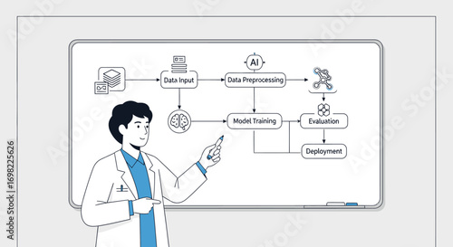 Artificial intelligence workflow explained by a professional on whiteboard