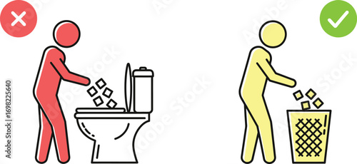 Correct and incorrect ways to dispose of waste, showing a person throwing items into a toilet versus a trash can.