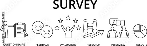 Customer satisfaction survey and questionnaire concept. Giving feedback