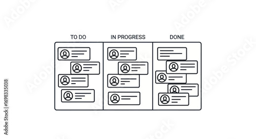 Hand-drawn Kanban board showing project management workflow tasks.