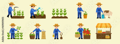 Icon set farming