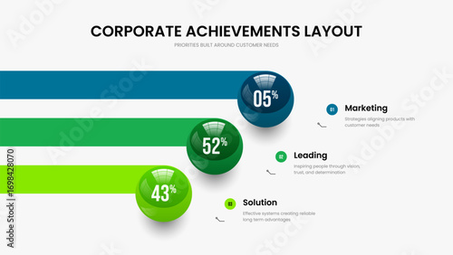 Marketing Strategy Three Element Graph Slide Layout. Advertising Report 3 Step Chart Slideshow Design. Financial Analysis Presentation Template Vector Illustration.