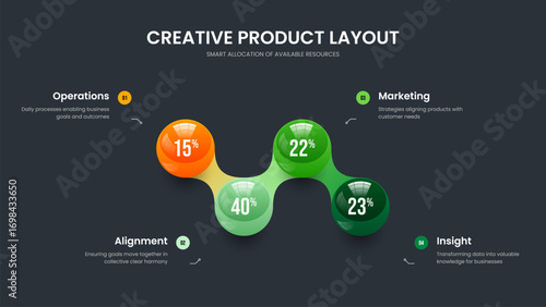 Consulting Briefing Slideshow Layout Vector Illustration. Advertising Showcase 4 Option Infographic Presentation Design. Sales Proposal Four Element Graph Slide Template.