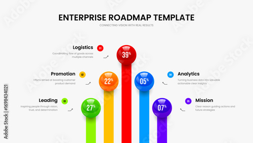 Service Overview Slide Design Vector Illustration. Investor Solution Five Element Diagram Slideshow Template. Enterprise Briefing 5 Step Graph Frame Layout.