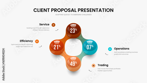 Digital Performance Frame Design Vector Illustration. Minimalist Plan Four Element Chart Slide Layout. Colorful Forecast 4 Option Infographic Slideshow Template.