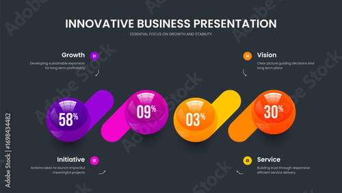 Science Performance Slide Layout Vector Illustration. Minimalist Profile Four Element Graph Slideshow Design. Creative Launch 4 Step Diagram Frame Template.