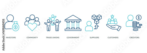stakeholder outline color banner icon of investors, community, trade unions, government, suppliers, customers, creditors