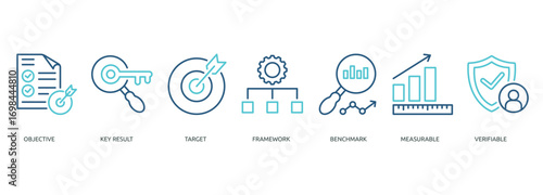 okr outline color banner icon of objective, key result, target, framework, benchmark, measurable, verifiable