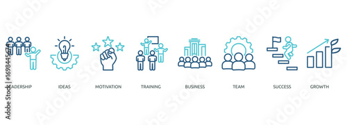 learn lead outline color banner icon of leadership, ideas, motivation, training, business, team, success, growth