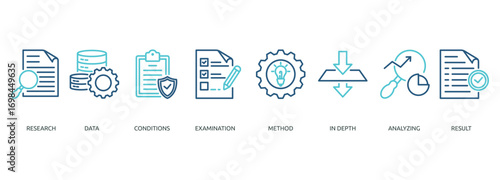 case study outline color banner icon of research, data, conditions, examination, method, in depth, analyzing, result