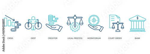 bankruptcy outline color banner icon of crisis, debt, creditor, legal process, moratorium, court order, bank