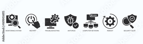 System Pulse Icon Set Isolated Vector With Icon Of Monitoring System, Restart, Troubleshooting, Antivirus, Computer Network, Reboot, Security Scan In Black Style