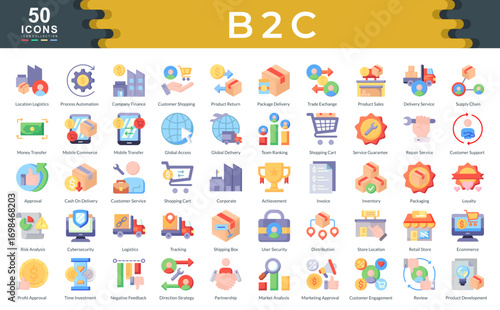 b2c icon set flat style collection. Containing global access, invoice, inventory, logistics, tracking, ecommerce, supply chain, loyalty, team ranking, review, partnership