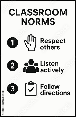 Classroom norms poster mockup 3 rules + icons illustration