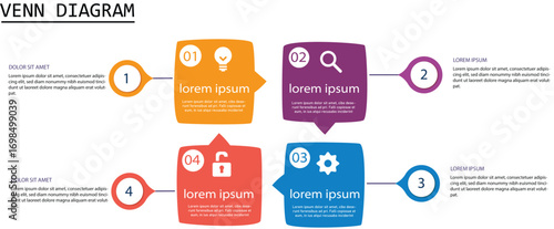 Venn Diagram Templates, marketing illustration