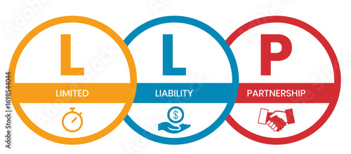 LLP, Limited Liability Partnership. Concept with keywords, people and icons. Flat vector illustration. Isolated on white background.