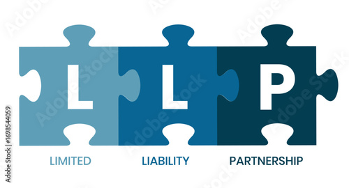 LLP, Limited Liability Partnership. Concept with keywords, people and icons. Flat vector illustration. Isolated on white background.