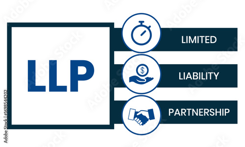 LLP, Limited Liability Partnership. Concept with keywords, people and icons. Flat vector illustration. Isolated on white background.