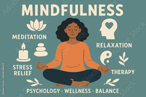 Mindfulness and Meditation for Stress Relief and Mental Wellness