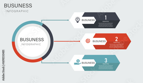 3 Step Essential Business Stages for Effective Strategic Planning