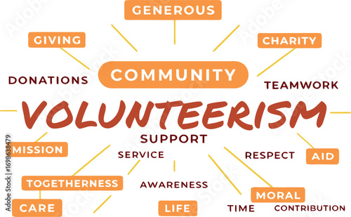 Acts of kindness and solidarity for International Day of Charity commemoration.