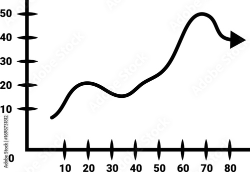 Black line graph showing an upward trend with a final downward turn and an arrow at the end