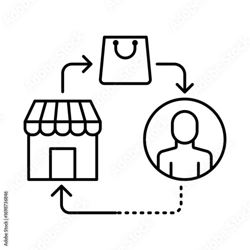 Direct Sale Icon for selling products directly to consumers, bypassing intermediaries for increased profit margins and business control.