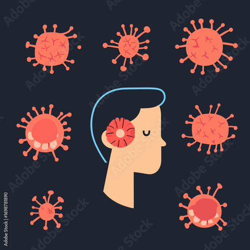 Flat minimalist vector illustration of meningitis infection showing human head with inflamed ear surrounded by virus bacteria particles on dark background for medical concept