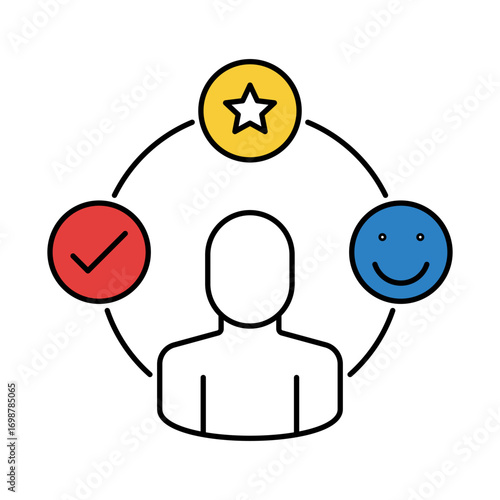 Personalized Experience Icon for tailored services, customized marketing, and consumer-specific solutions to enhance customer loyalty and satisfaction.