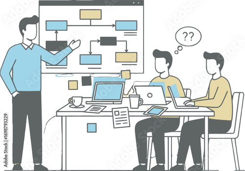 Team Brainstorming Session, Project Planning Meeting, Software Development Team, Agile Workflow Collaboration, Business Strategy Discussion