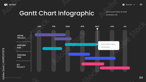 Gantt Chart Infographic