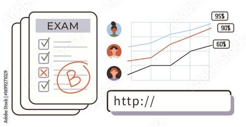 Exam papers with graded results, performance graph, user avatars, and web link. Ideal for education, online learning, progress tracking, analytics, assessment data visualization simple flat