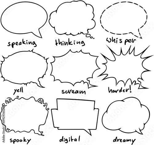 Collection of various cartoon speech bubbles, each with different shapes and styles, and labeled with words describing emotions or actions.