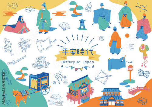 平安時代の宮廷貴族