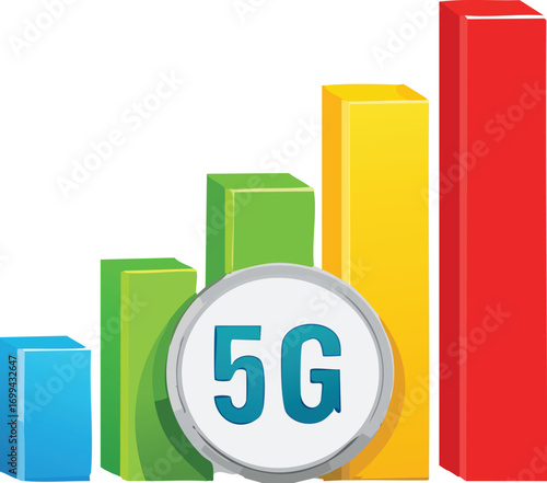 Colorful bar graph illustrating 5G technology advancement.