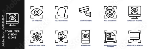 Computer Vision Line Icon Set