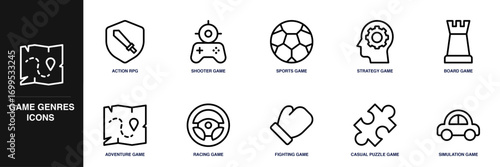 Game Genres Line Icon Set