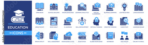 Learning and Education icon set. Containing design School Building, Knowledge Base, Open Book, Learning Analytics, Virtual Classroom. Solid icon collection.