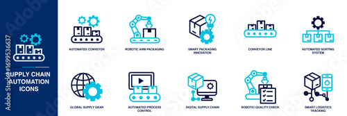 Supply Chain Automation Building Blue Colored Outline Icon Set