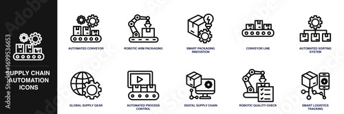 Supply Chain Automation Line Icon Set