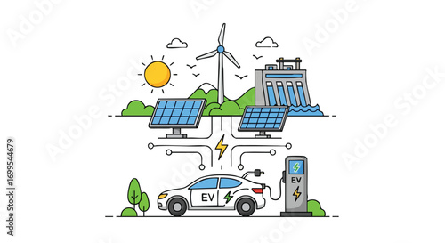 Illustration Depicting Renewable Energy Sources Powering an Electric Vehicle and Charging Station for Sustainable Transportation Solutions