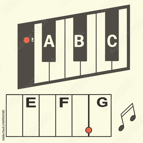 Piano Keys and Musical Notes: A graphic illustration of piano keys and musical notes, a creative visual that is perfect for music classes and teaching.